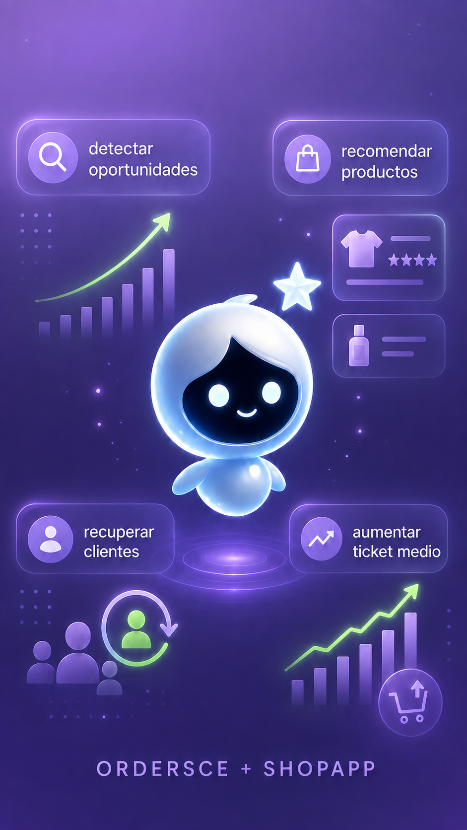 OrdersCE + ShopApp: Un agent IA que ajuda a vendre més.