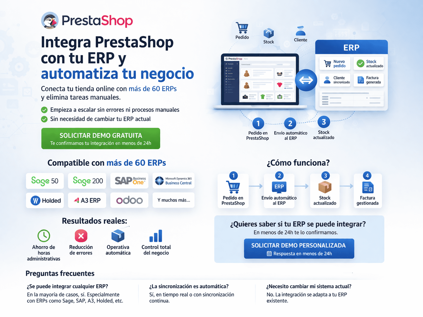 erp integrado con cualquier ERP